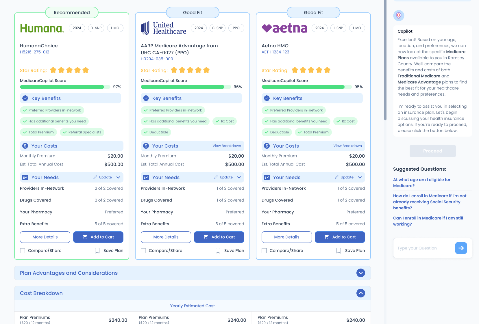 Hyper-personalized Medicare plan recommendations with scoring based on health conditions and budget