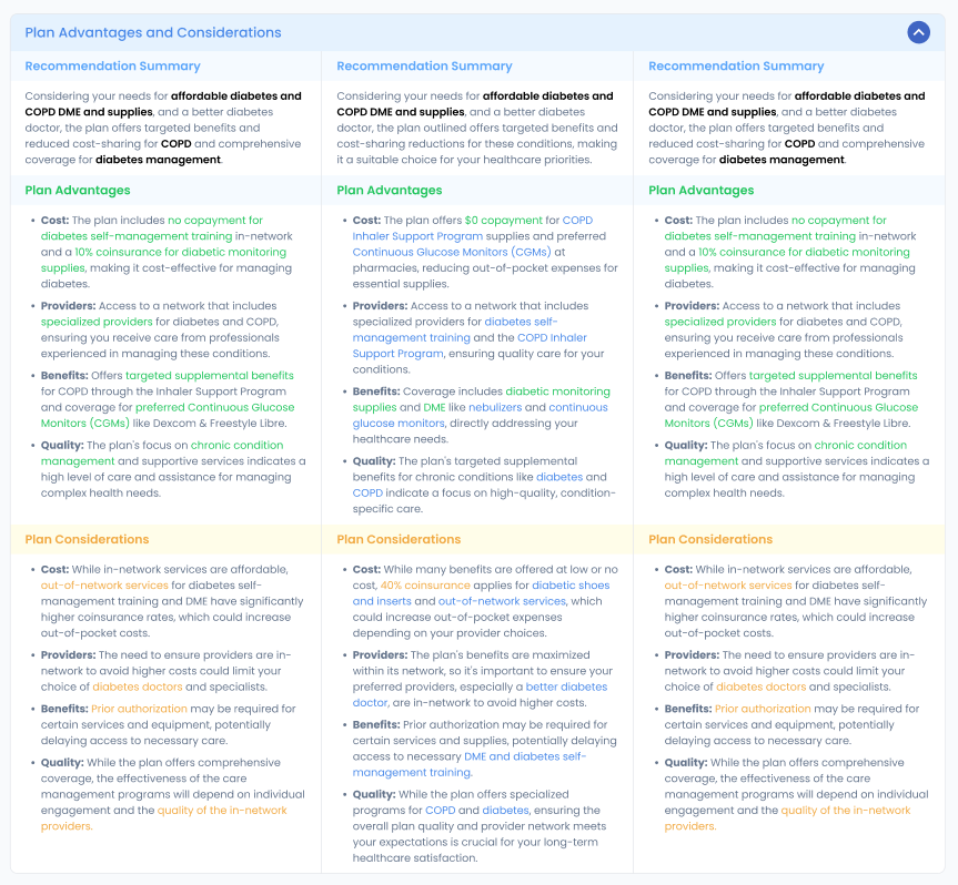AI-powered Medicare plan analysis comparing MAPD, Medicare Advantage, and Supplement plans with detailed rationale