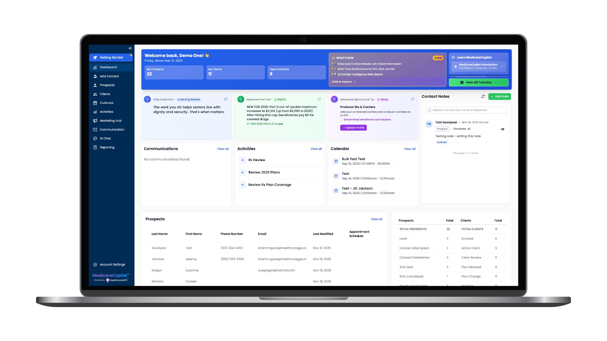 MedicareCopilot dashboard with key metrics and commission overview